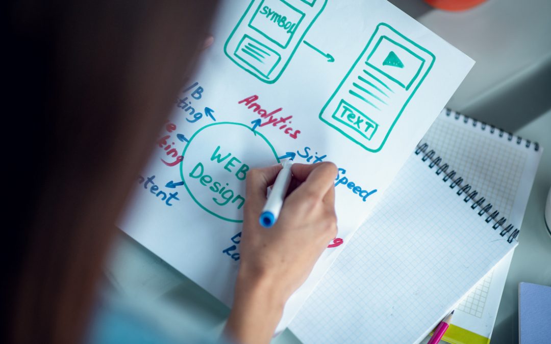 Arquitectura de la Información