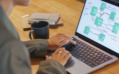 Tema 6. Estructura del plan y cronograma